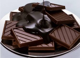 Wellington's Chocoholics Walking Odyssey