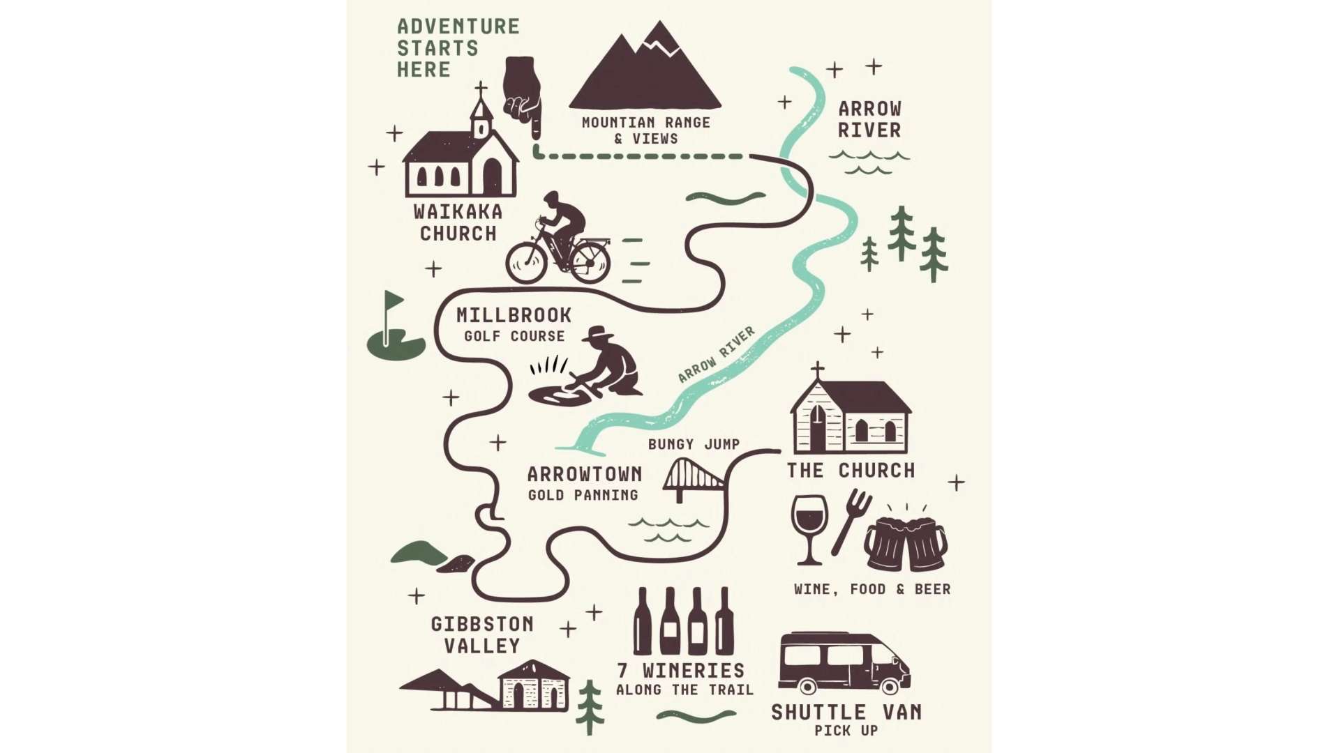 Trail Map
